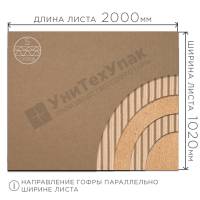 Гофрокартон П-33 2000*1020 Гофрокартон П-33 2000*1020