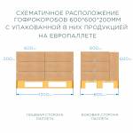 Гофрокороб 600*600*200 мм Т-23 бурый Гофрокороб 600*600*200 мм Т-23 бурый