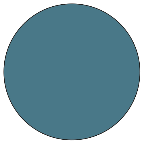 PANTONE 3145 U