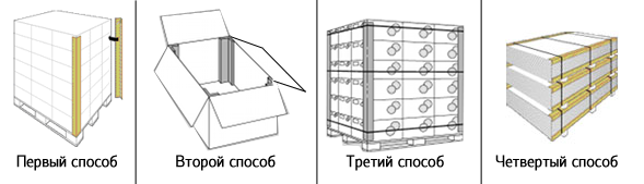 защитные уголки из картона